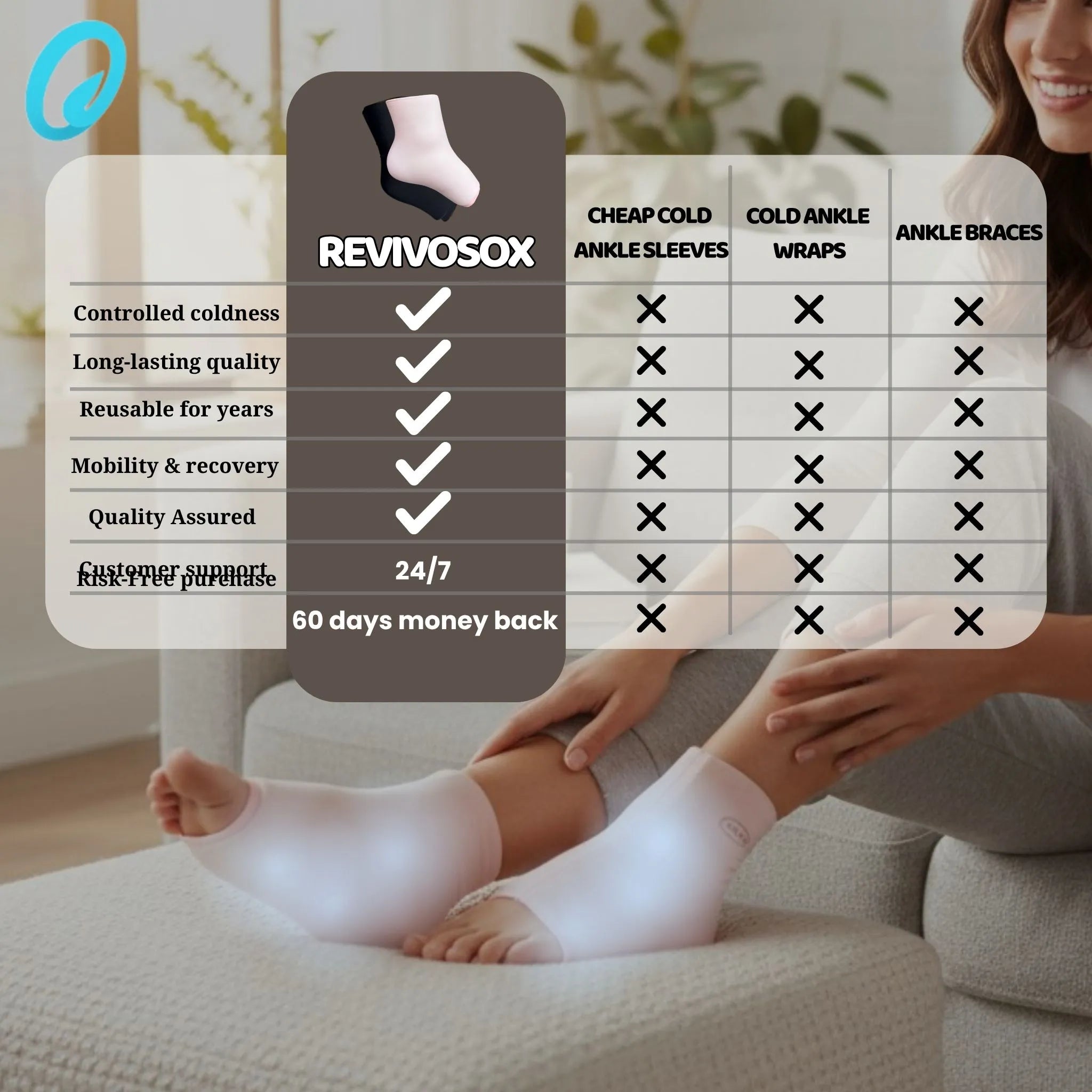 RevivoSox™ – Feel Ready for Every Step, Every Day