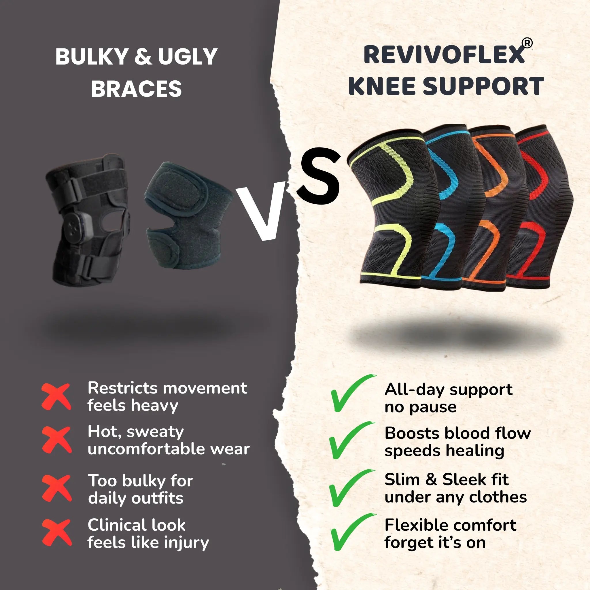 RevivoFlex™ – Knee Compression Support, All - Day Relief - OwnyFitness