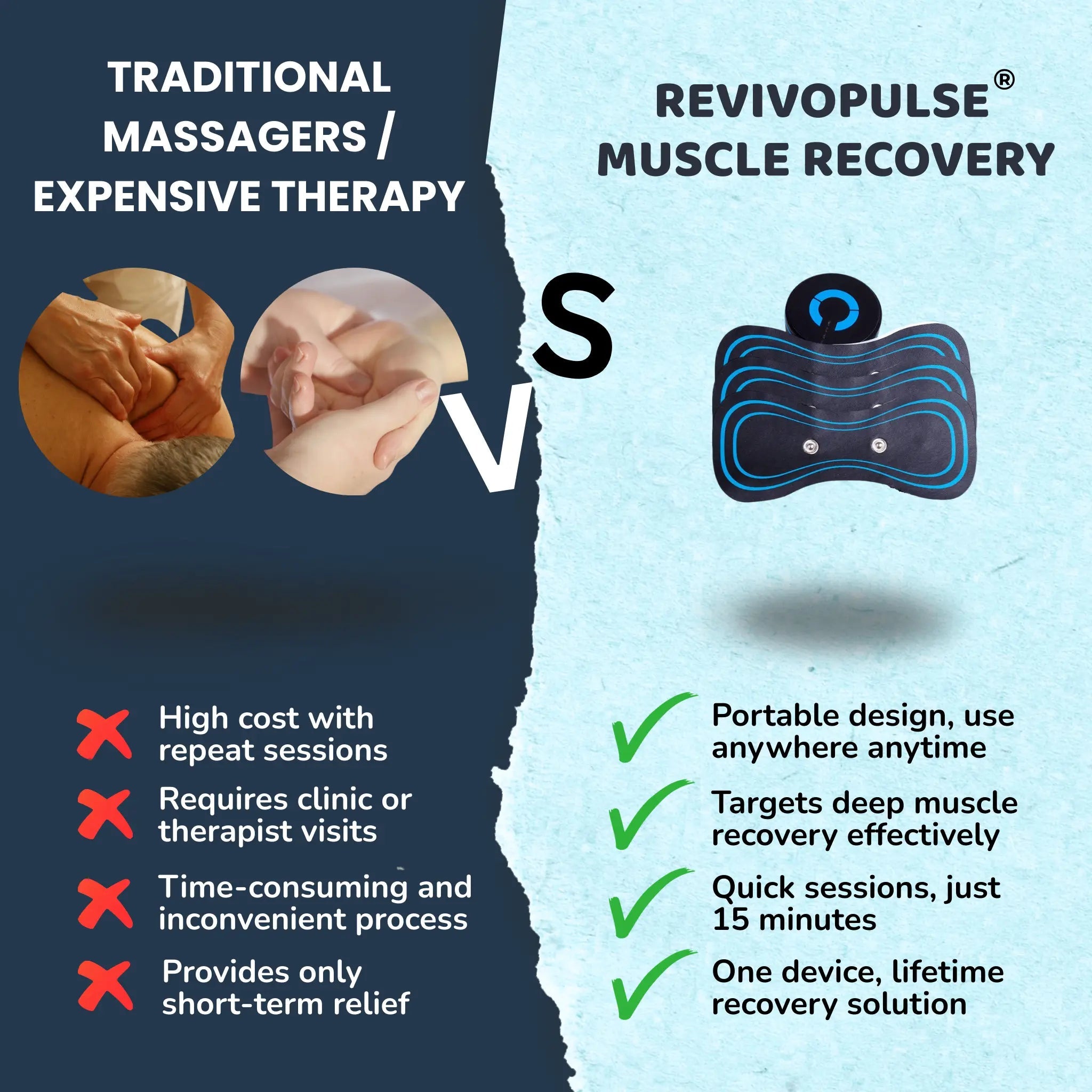 RevivoPulse™ – Muscle Recovery, Anytime Relief - OwnyFitness