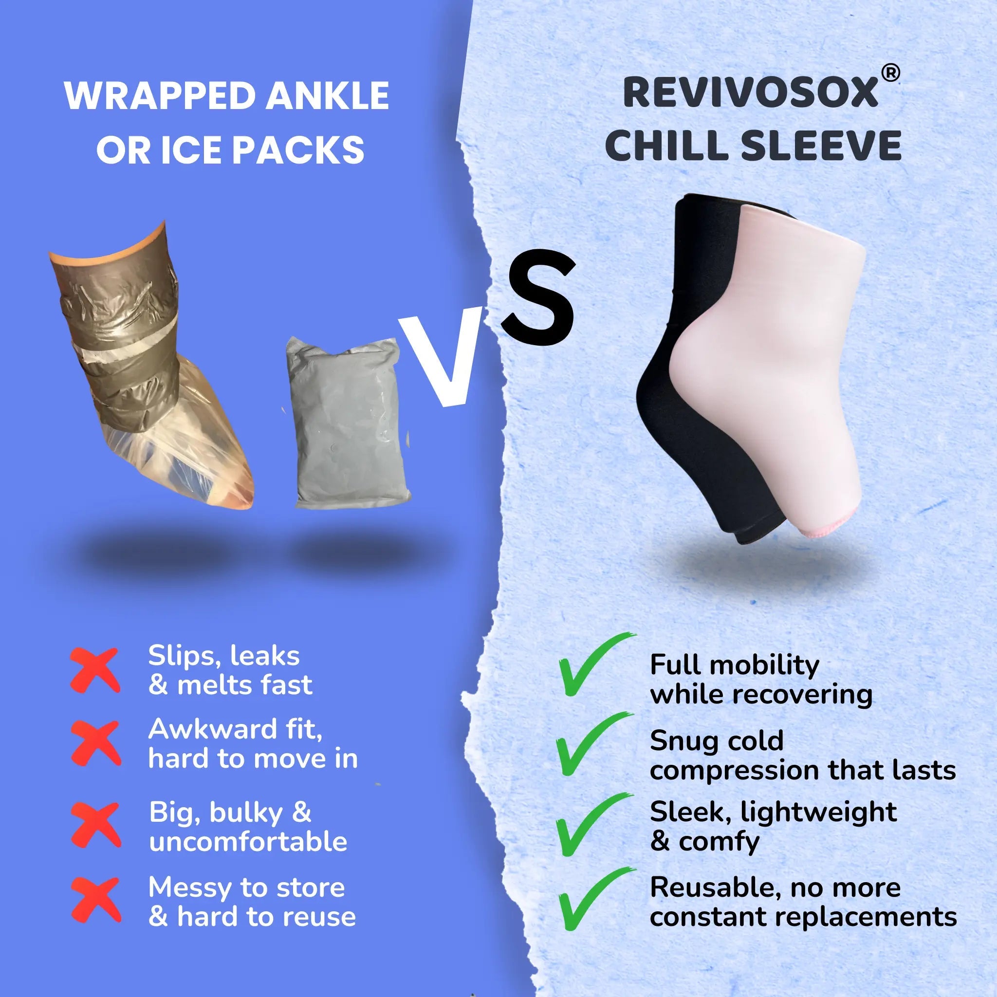 RevivoSox™ - Instant Cool, Ankle Swelling Relief - OwnyFitness