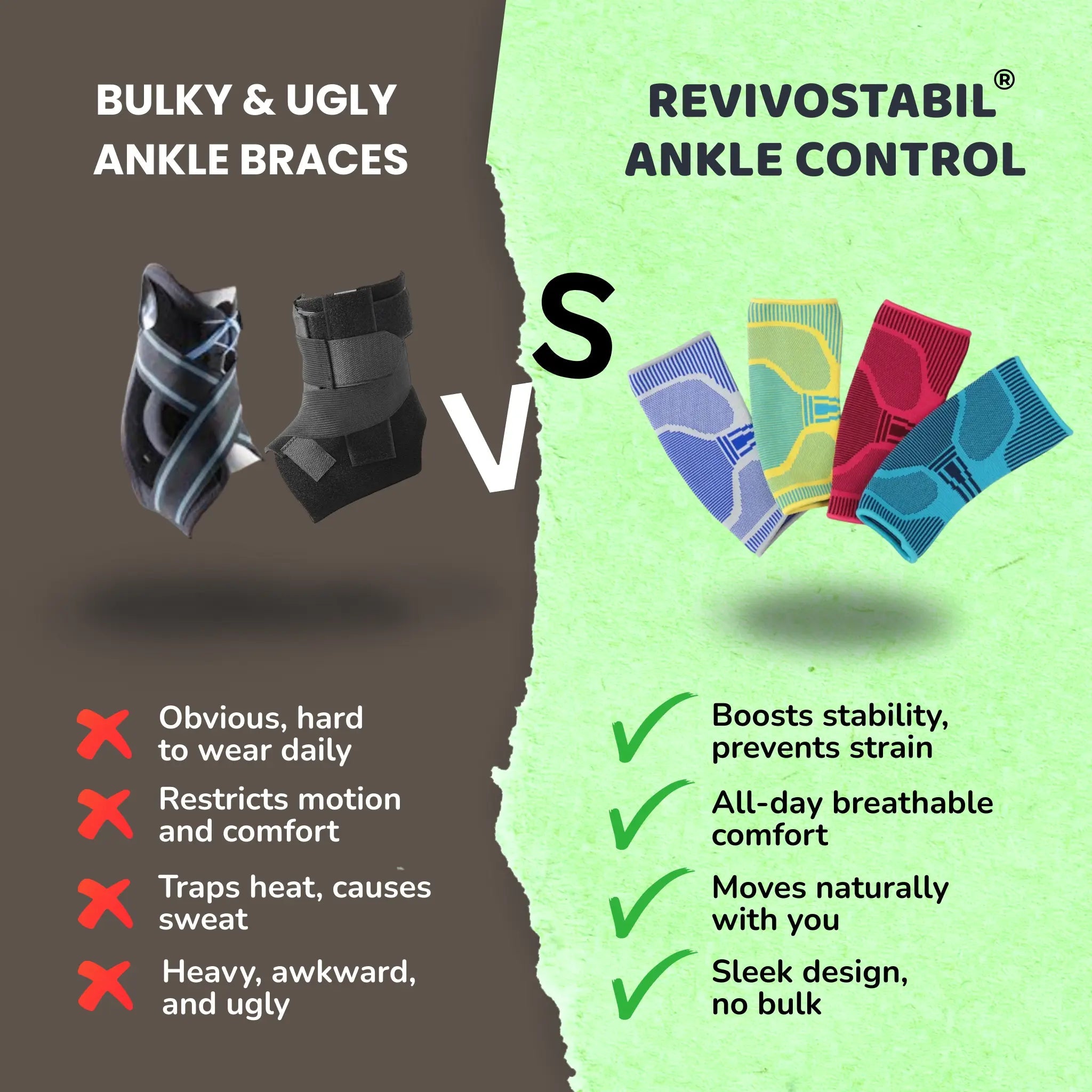 RevivoStabil™ – Ankle Injury prevention, ankle control - OwnyFitness