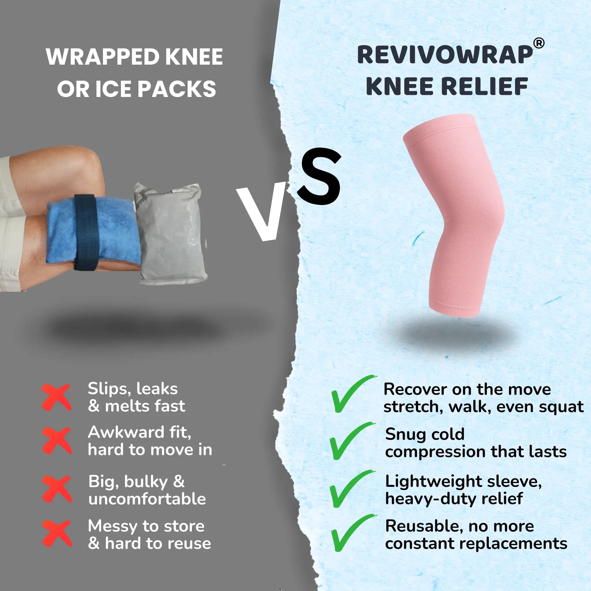 RevivoWrap™ – Instant Cool Knee Relief - OwnyFitness